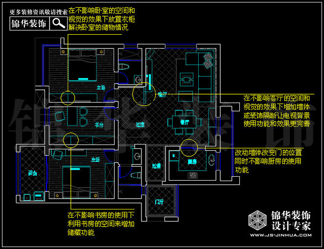 鳳凰和美143平米 戶(hù)型